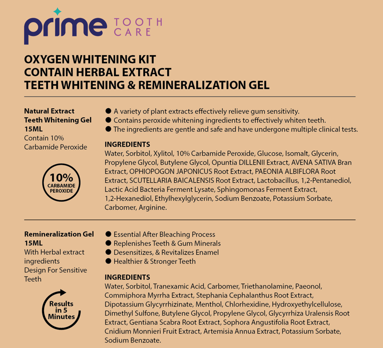 Oxygen whitening gel kit with 10% carbamide peroxide and herbal extracts for enamel remineralization